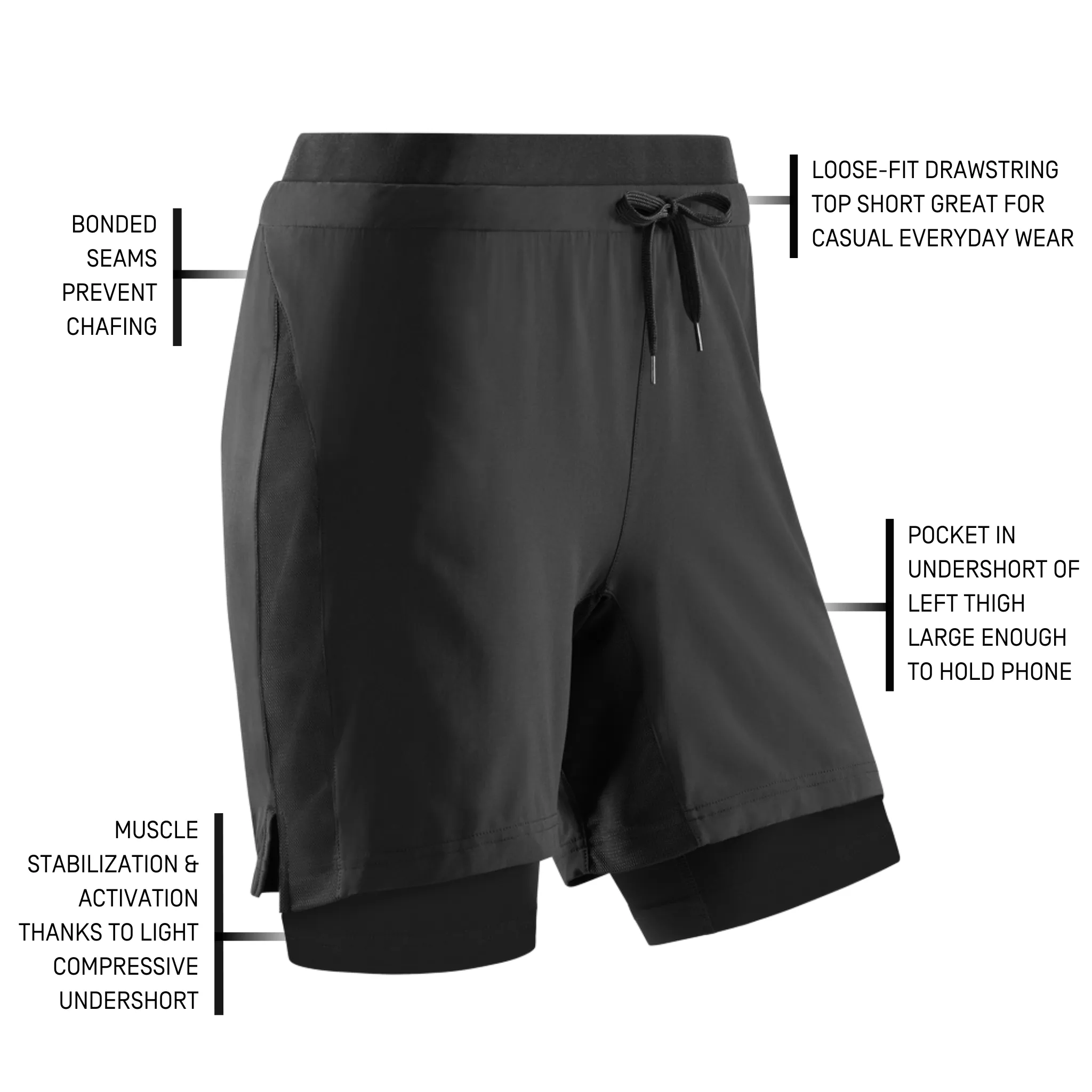 2-in-1 Training Shorts, Women (2020)