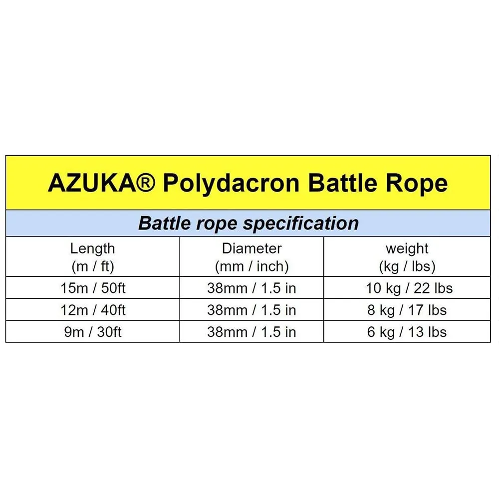 AZUKA® Professional Polydacron Hardcore Ultimate Fitness Strength Training Battle Rope 1.5inch 40ft Full kit (Black Yellow)   Free Surprise Poster Inside