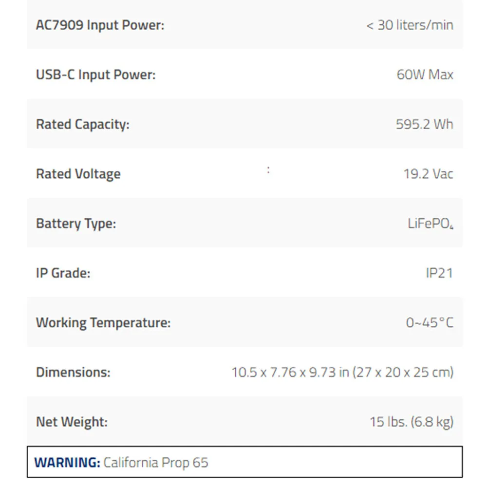 JackPak PS600W Water-Resistant, AC Output Port, Power Bank, LED Lamp,USB-C PD 60W Port, USB-A 3.0 Port,DC12V521 Output Port