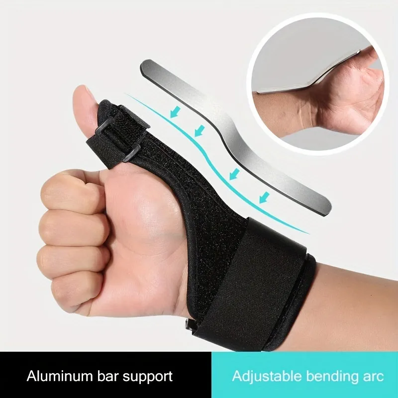 Reversible Brace for Thumbwrist Support  BlackBerry Thumb  More